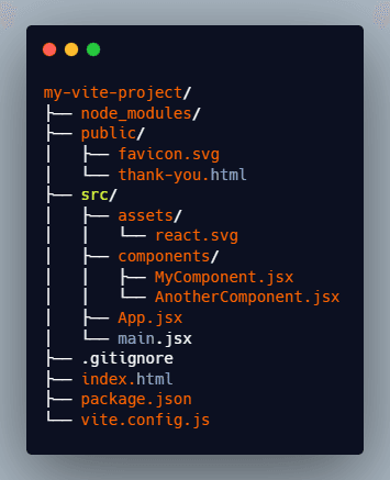 A Simple Guide to the Modern Vite Project Structure